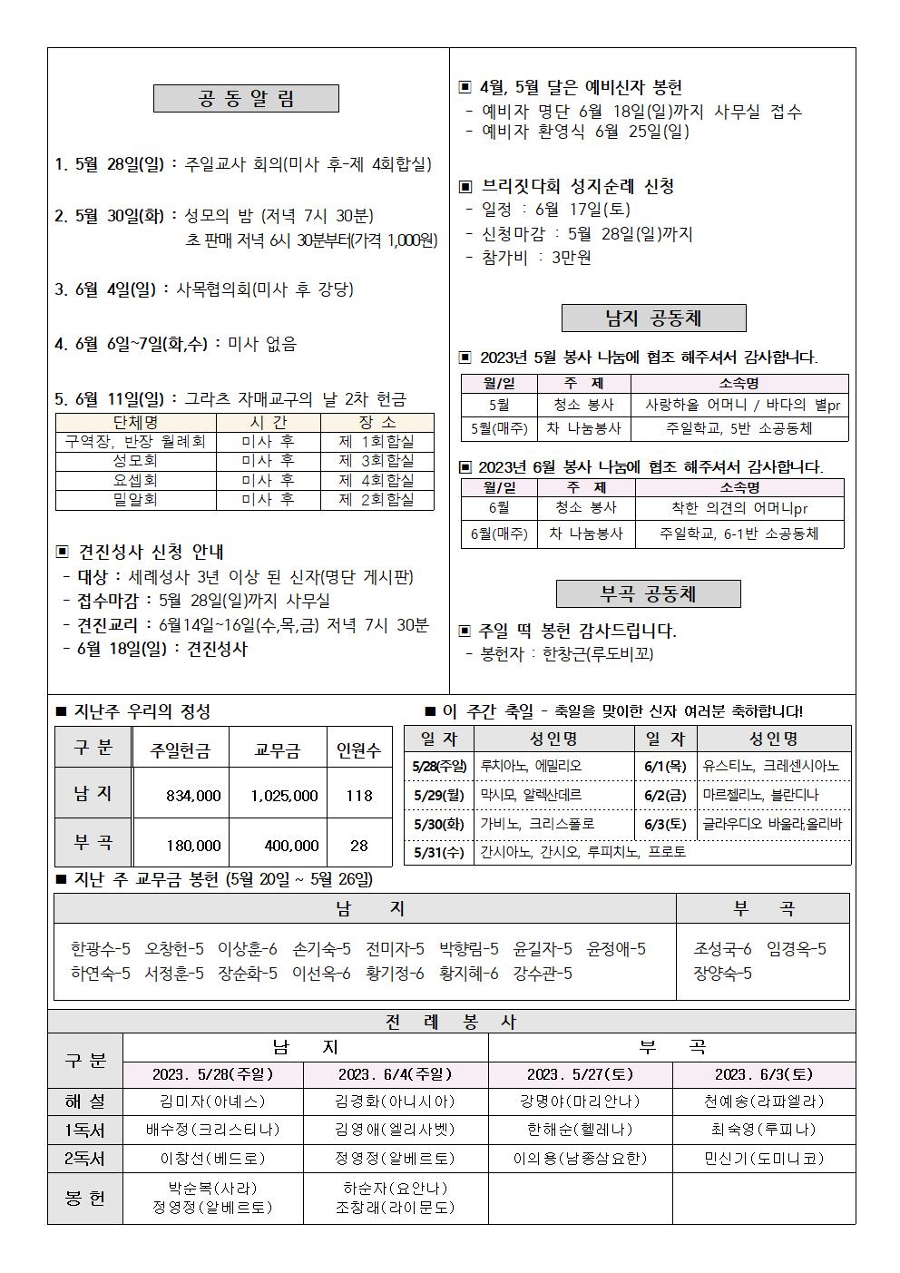 2023년주보 -5002.jpg