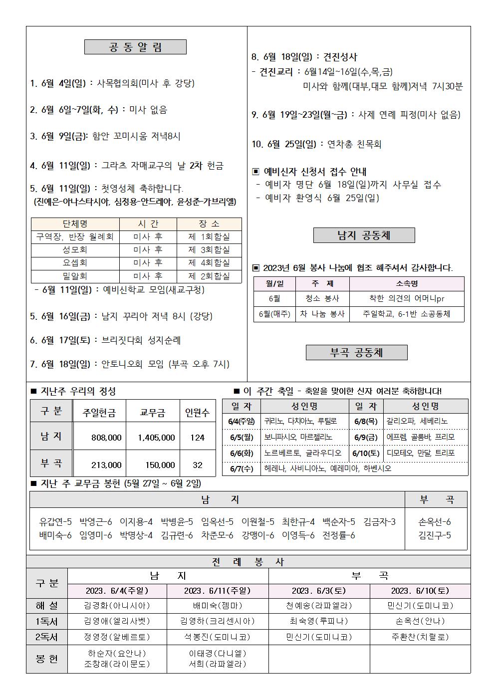 2023년주보 -6002.jpg