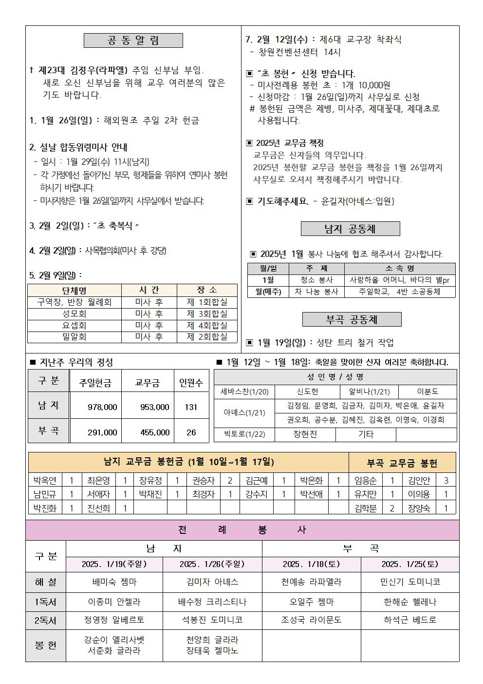 2025년 1월 19일 주보002.jpg