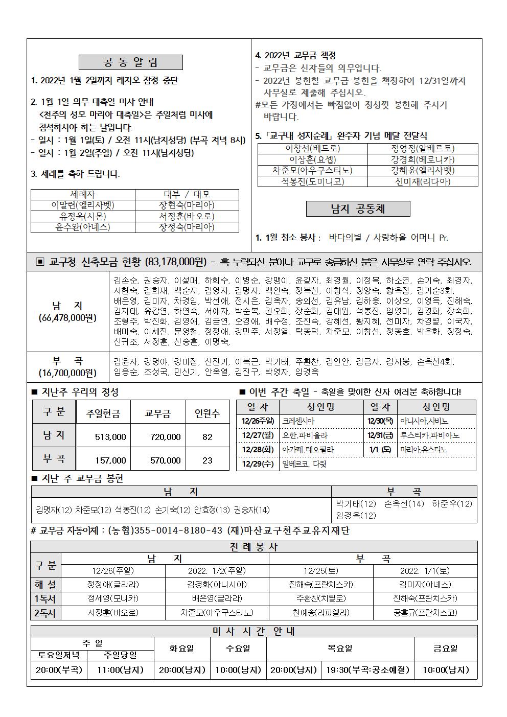 2021년12월26일 예수,마리아,요셉의 성가정 축일002.jpg