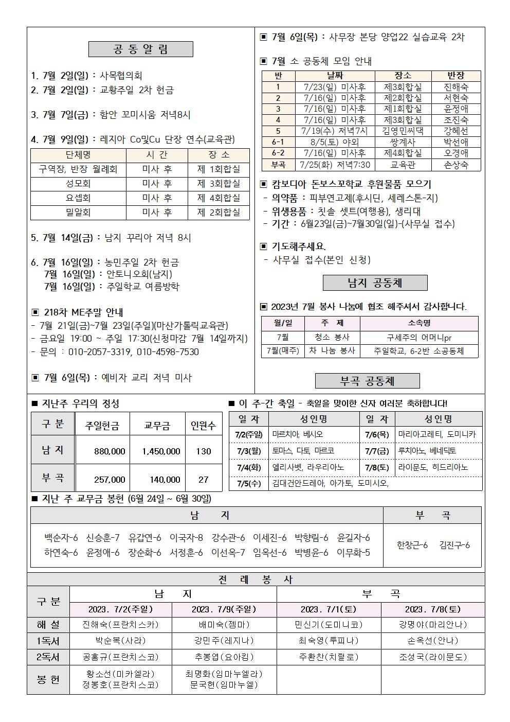 2023년주보 7.2 연중 제13주일002.jpg