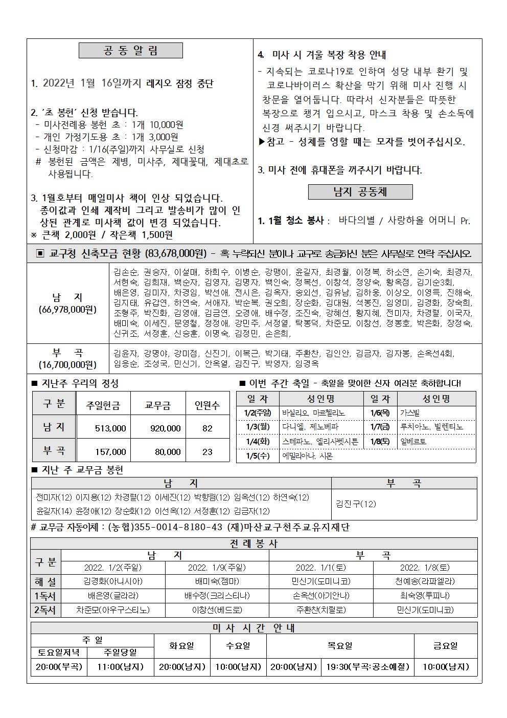 [수정본]2022년1월2일 천주의 성모 마리아 대축일 (1)002.jpg