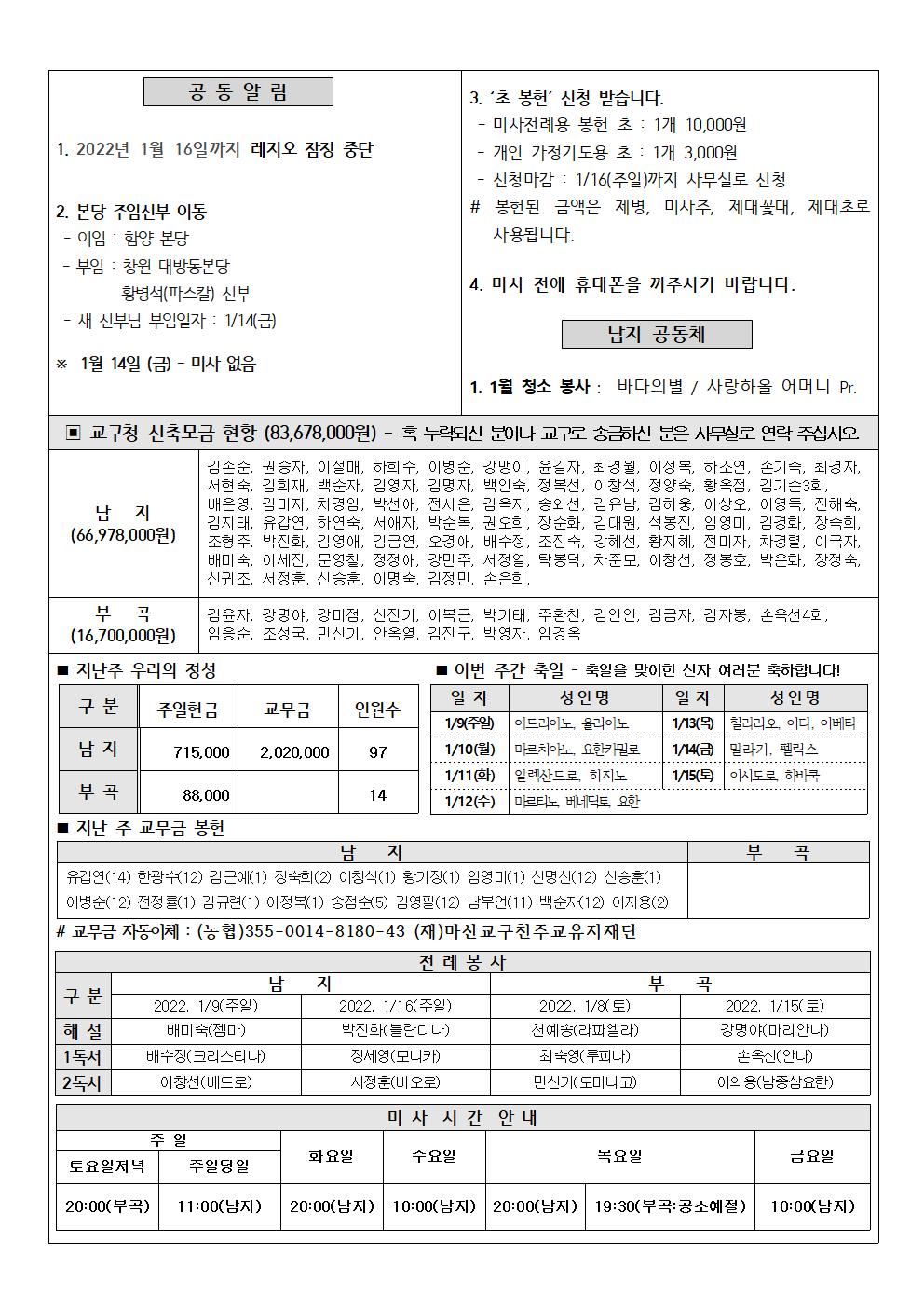 2022년1월9일 주님 세례 축일002.jpg