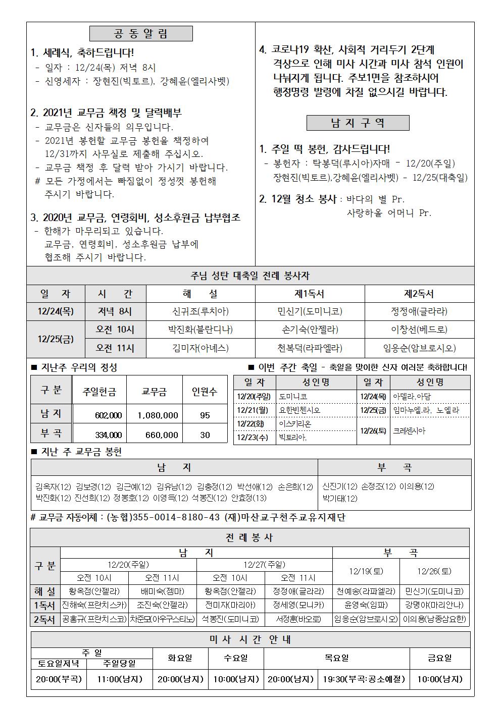 2020년12월20일 대림 제4주일002.jpg