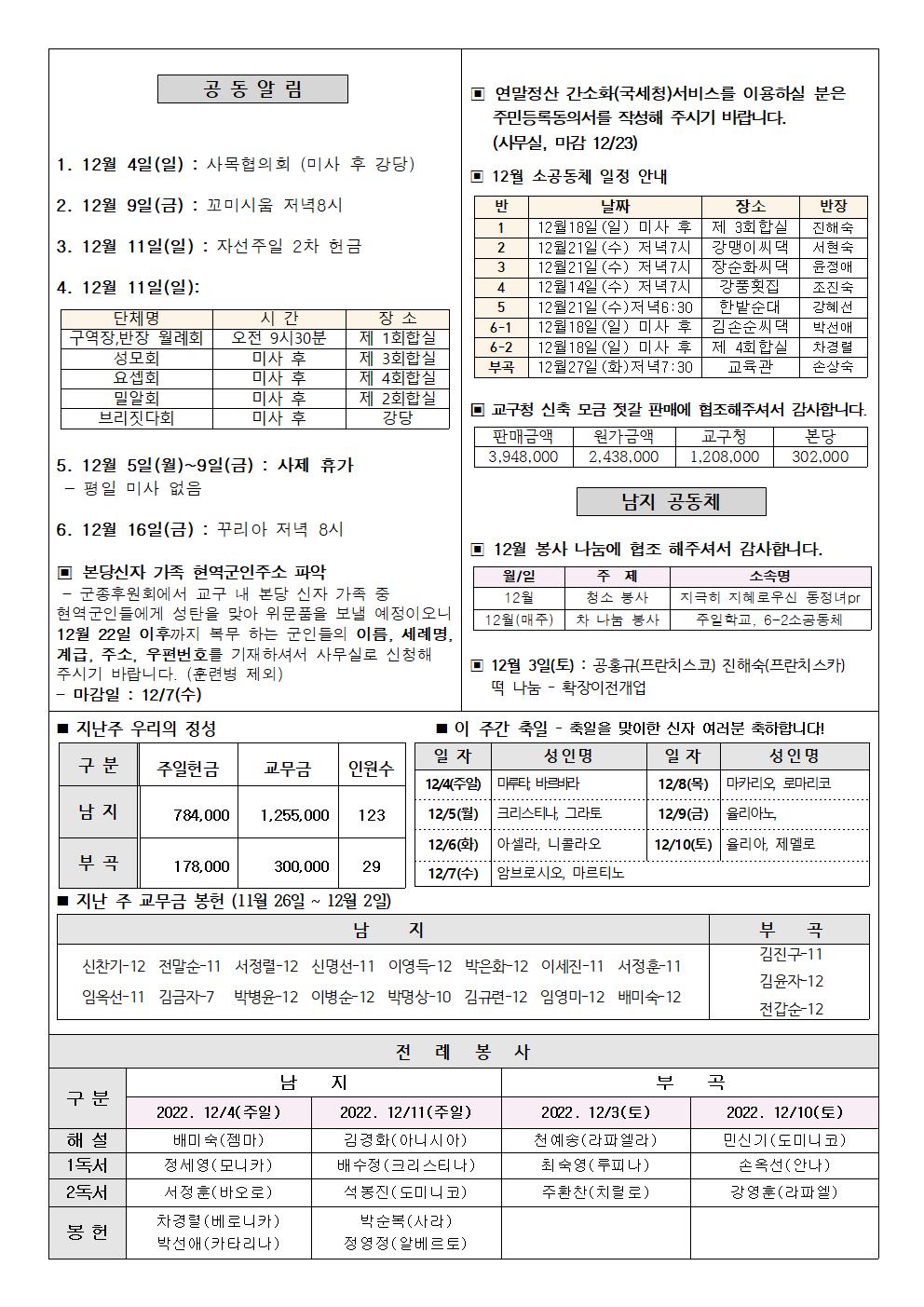 2022년주보 -12002.jpg