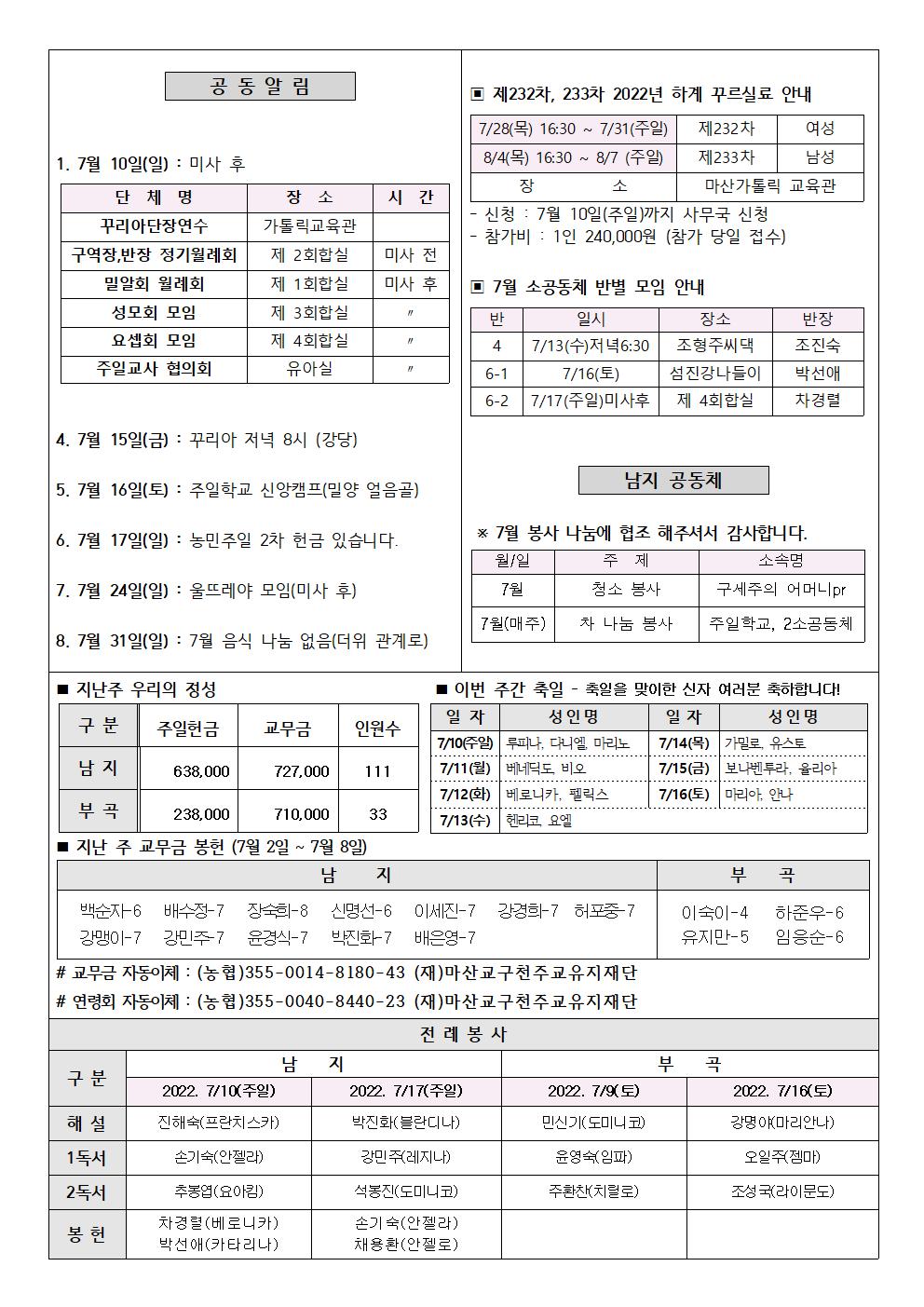 2022년주보 -7002.jpg