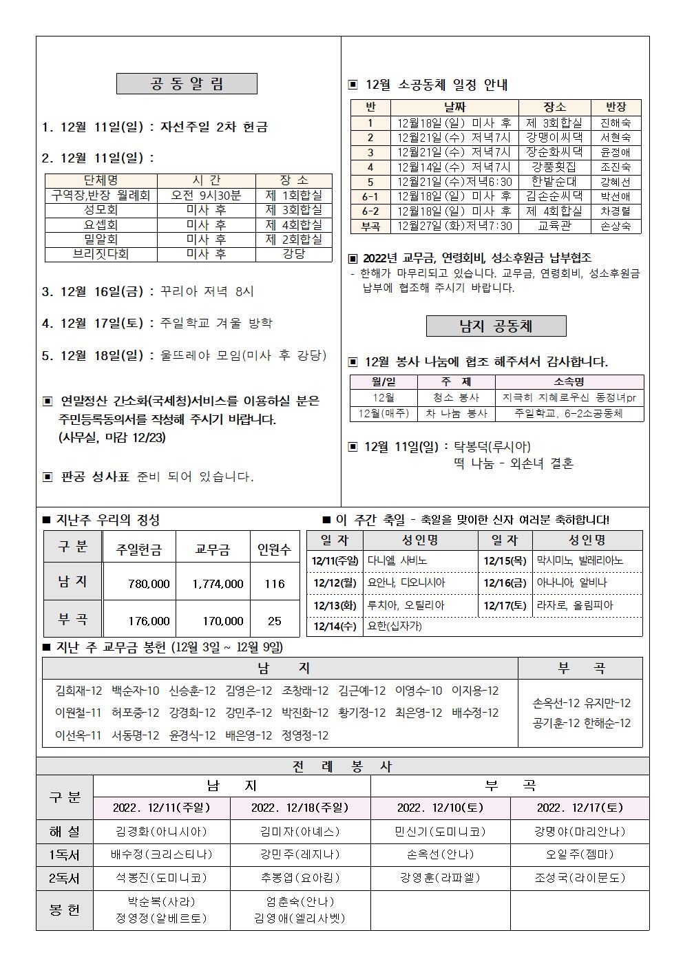 2022년주보 -12002.jpg