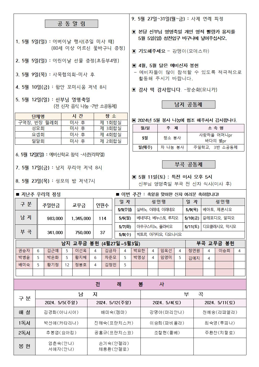 2024년주보 5002.jpg
