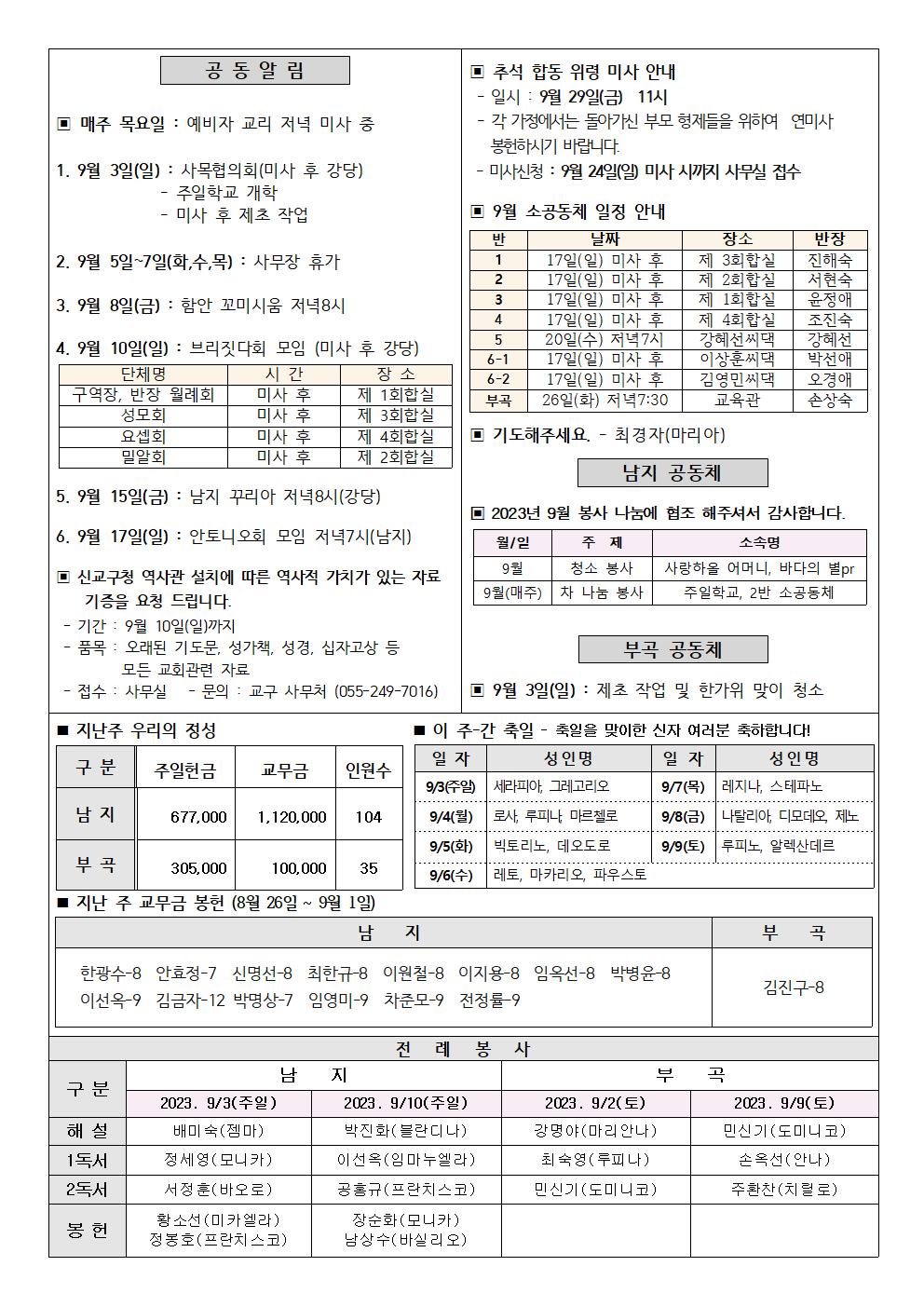2023년주보 9.3 연중 제22주일002.jpg