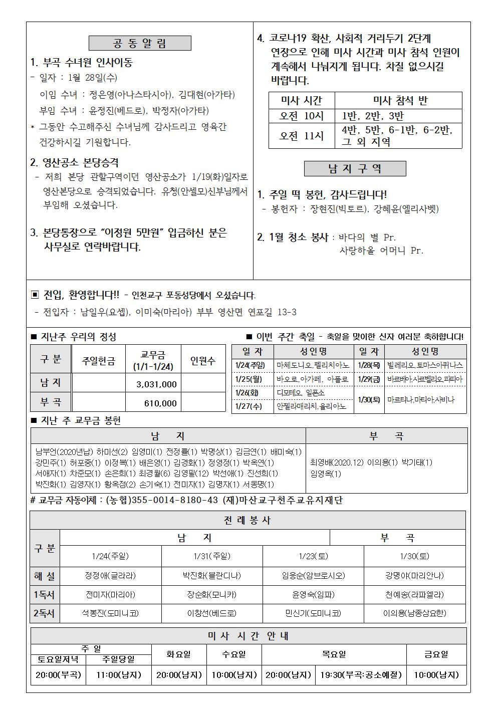 2021년1월24일 연중제3주일002.jpg
