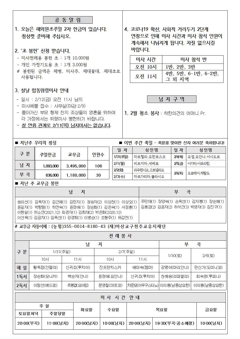 2021년1월31일 연중제4주일002.jpg