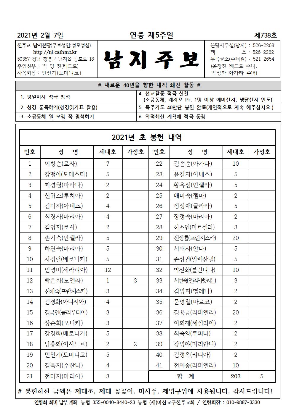 2021년2월7일 연중제5주일001.jpg