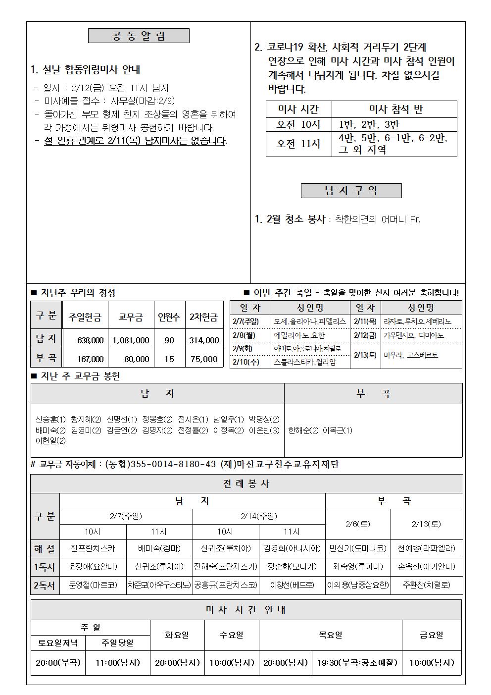 2021년2월7일 연중제5주일002.jpg