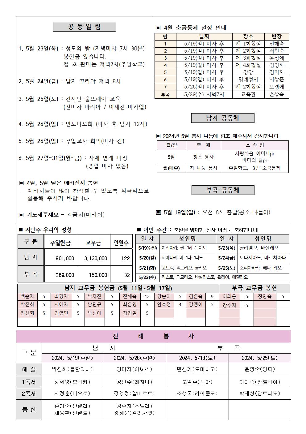 2024년주보 5002.jpg