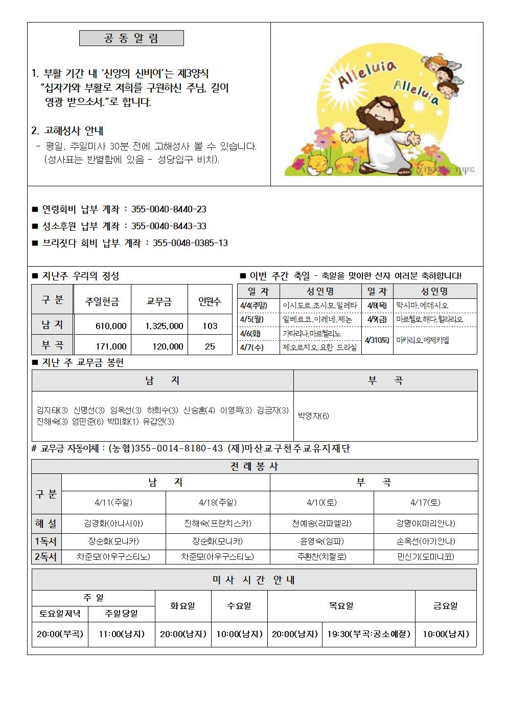 2021년4월4일주님부활대축일002.jpg