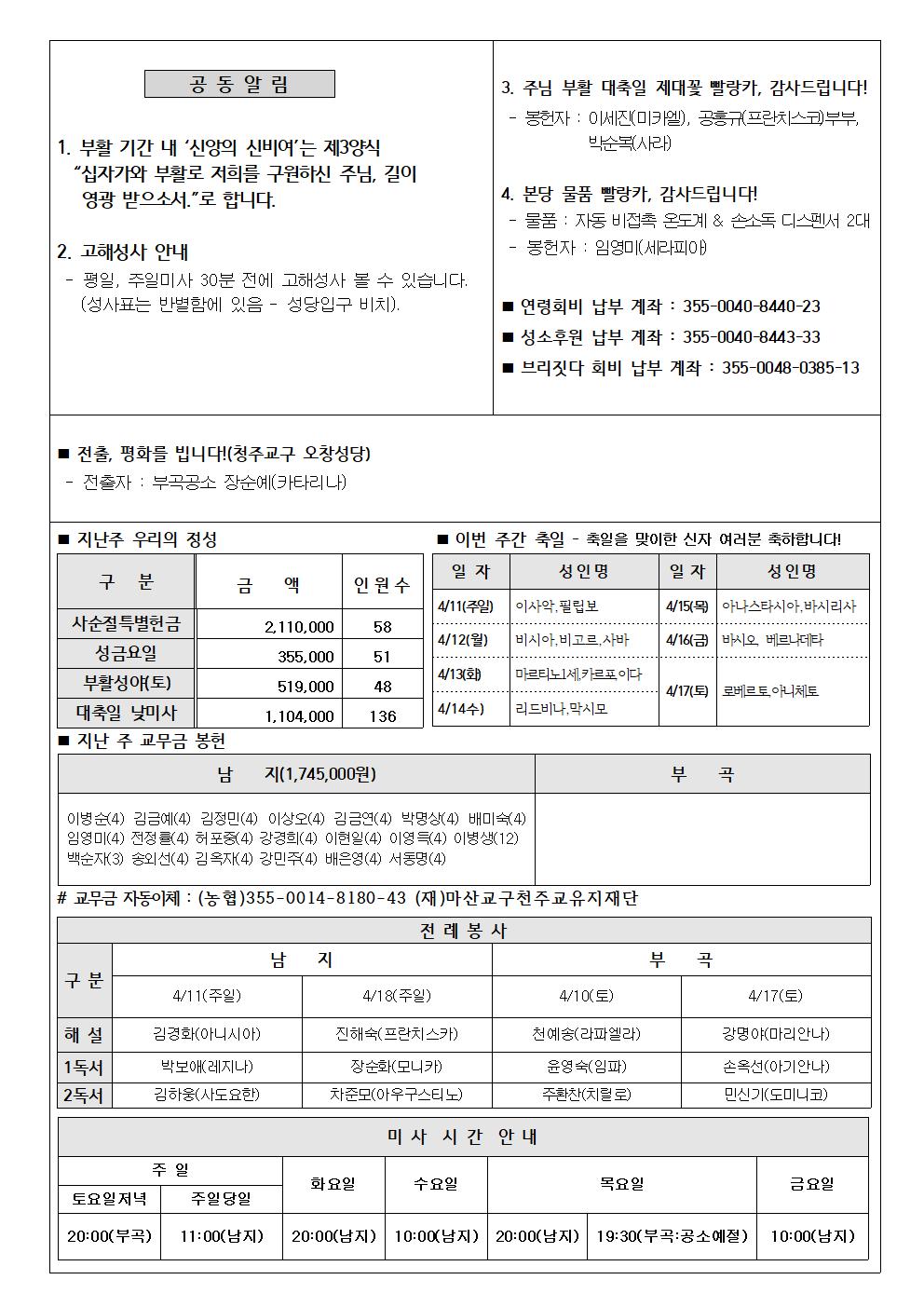 2021년4월11일부활제2주일(하느님자비주일)002.jpg
