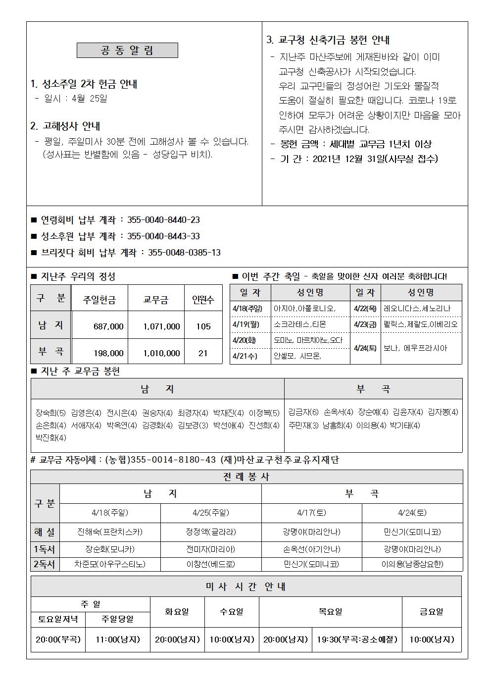 2021년4월18일부활제3주일002.jpg