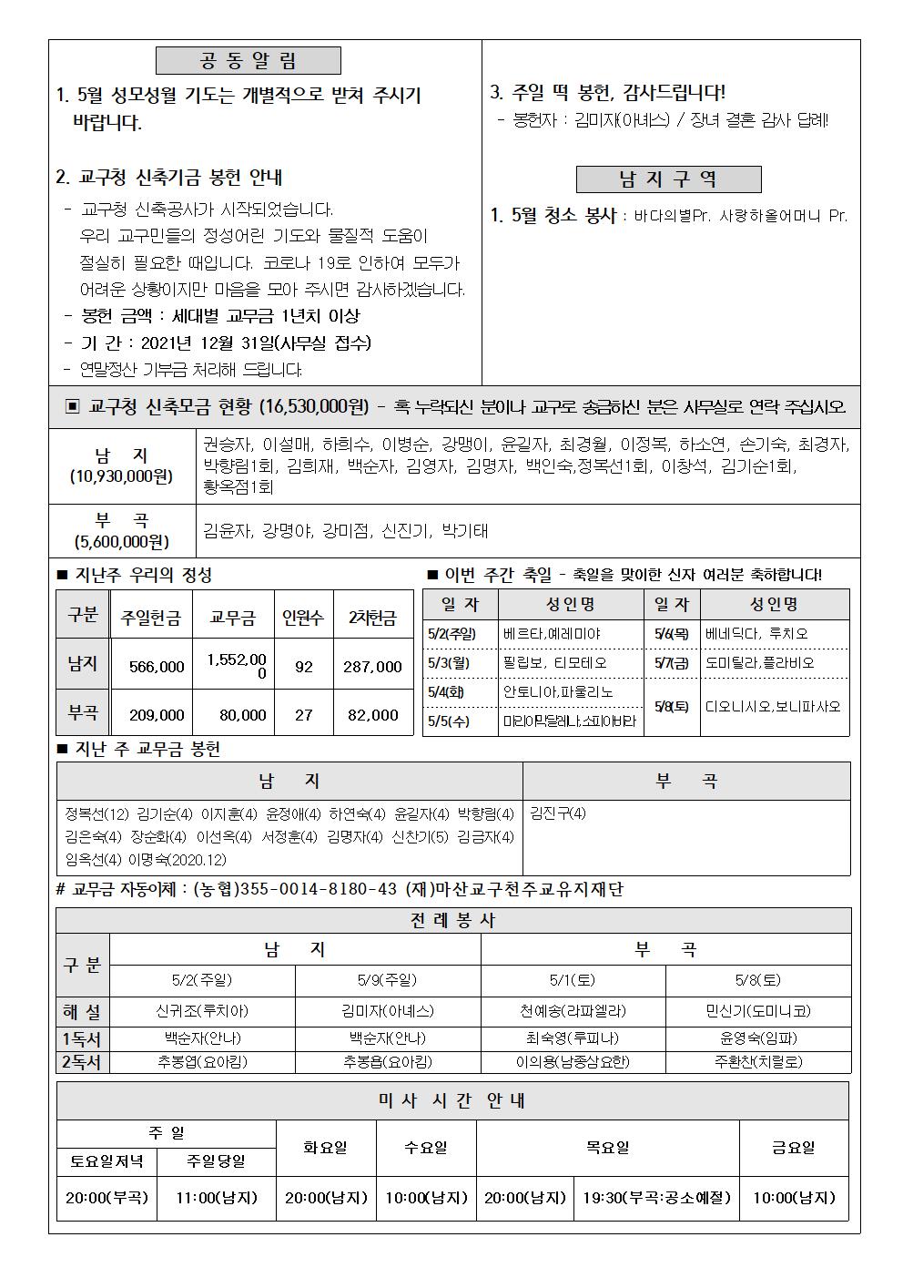 2021년5월2일부활제5주일002.jpg