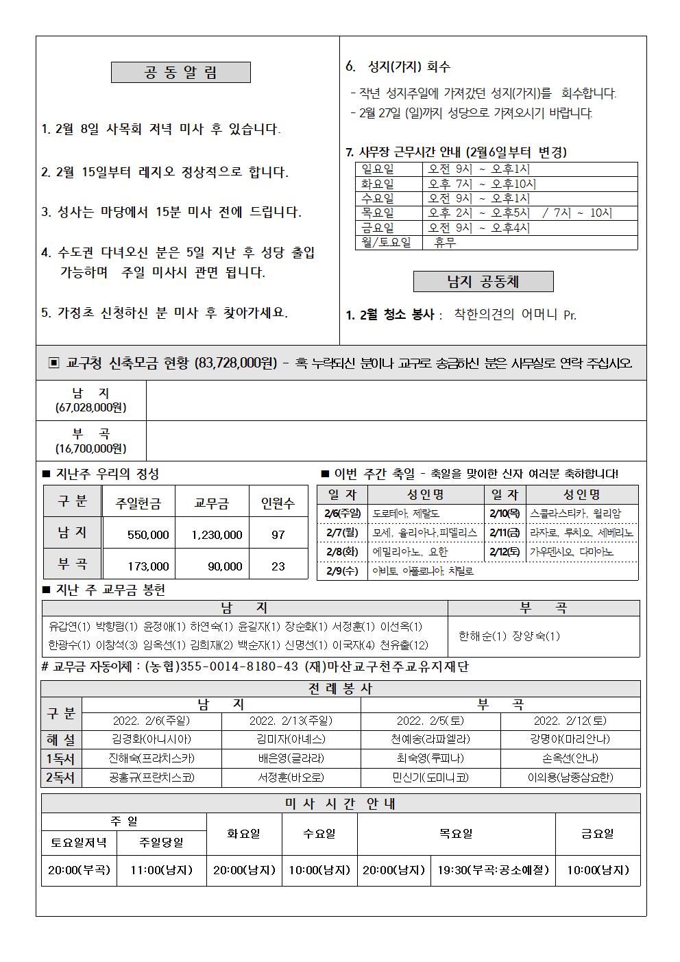 2022년2월6일 연중제5주일002.jpg