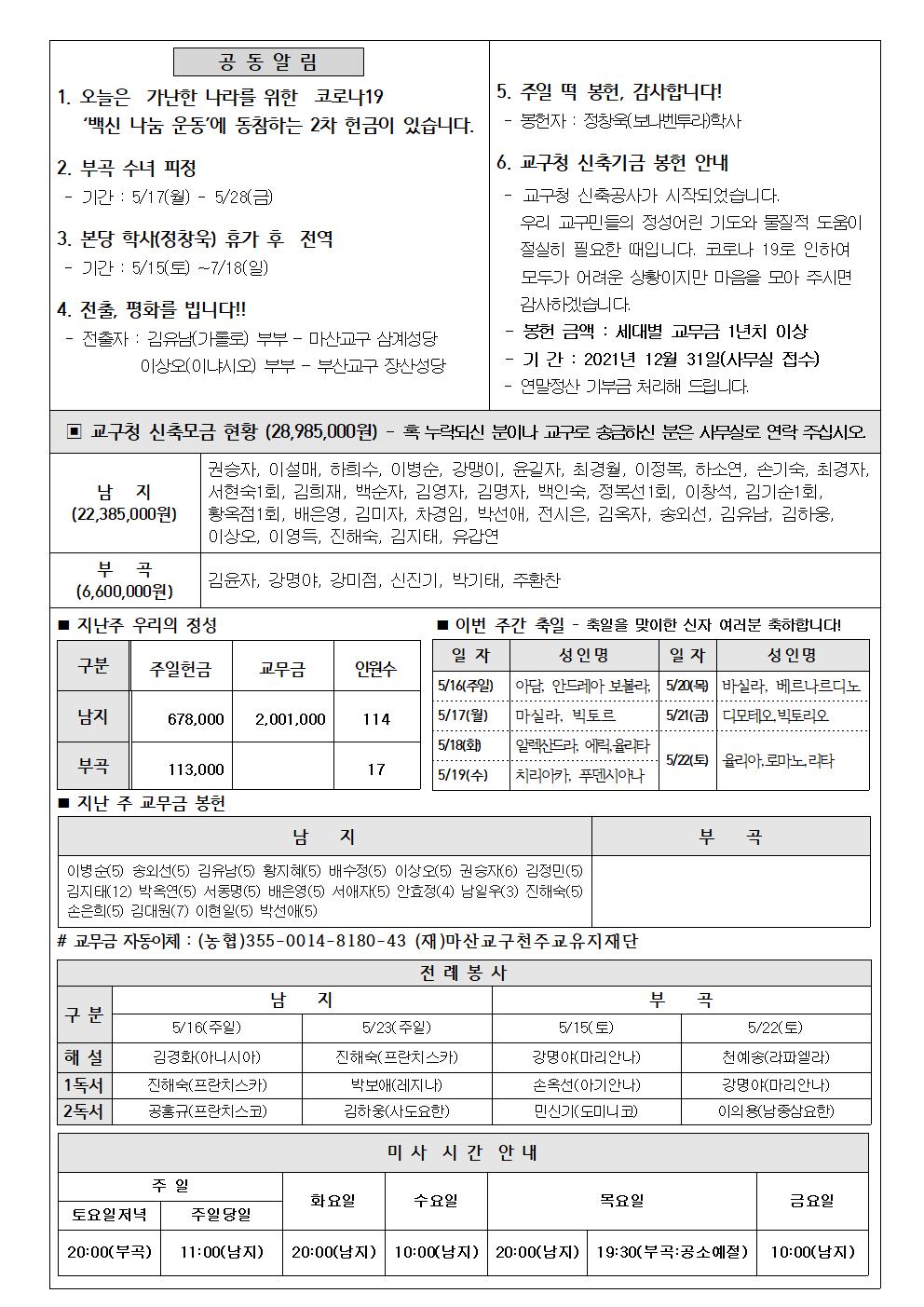 2021년5월16일주님승천대축일002.jpg