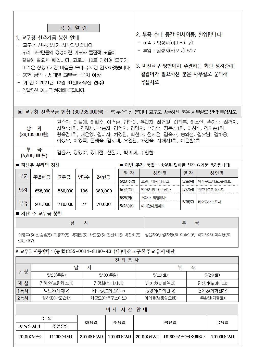 2021년5월23일성령강림대축일002.jpg