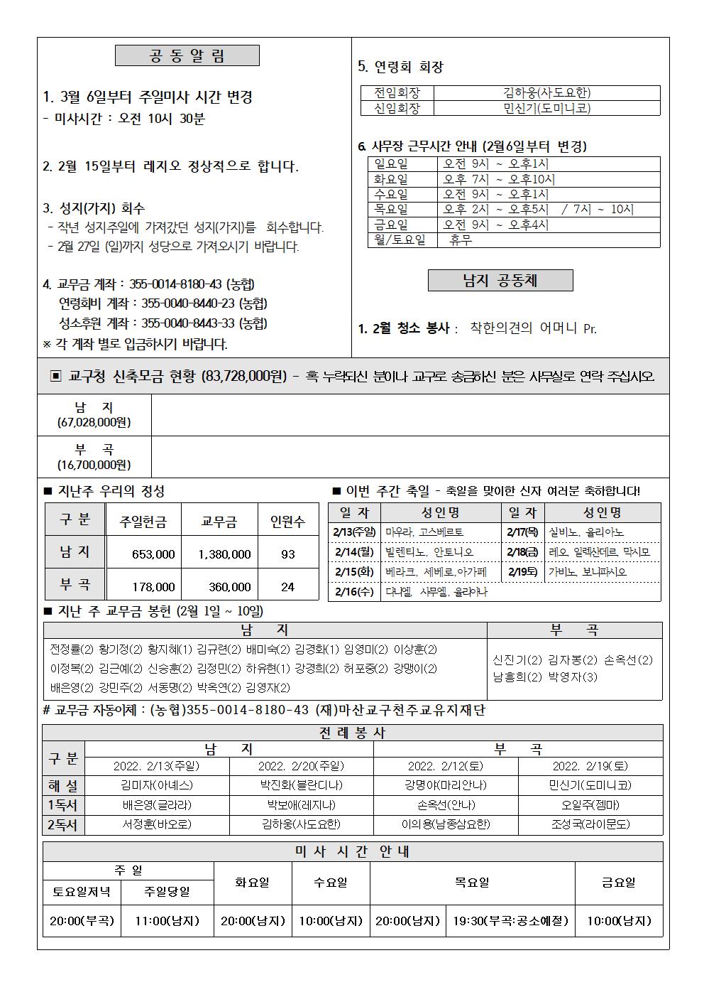 2022년2월20일 연중제6주일002.jpg