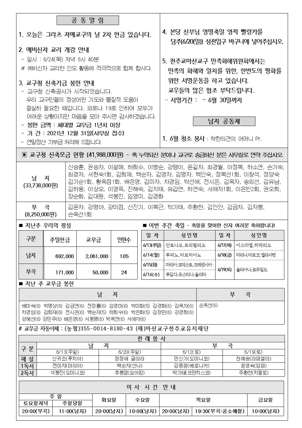 2021년6월13일연중제11주일002.jpg