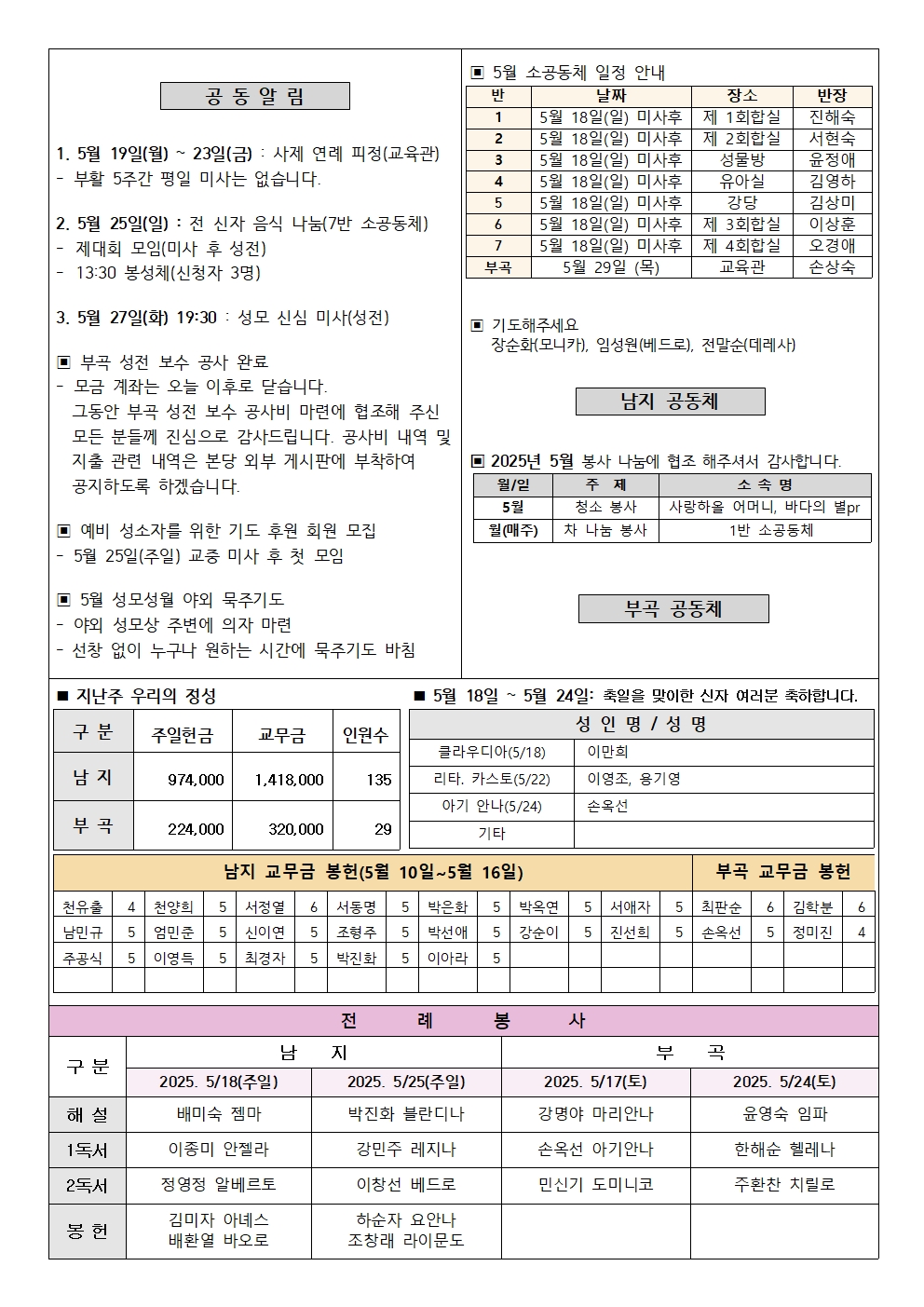 2025년 5월 18일 주보002.jpg