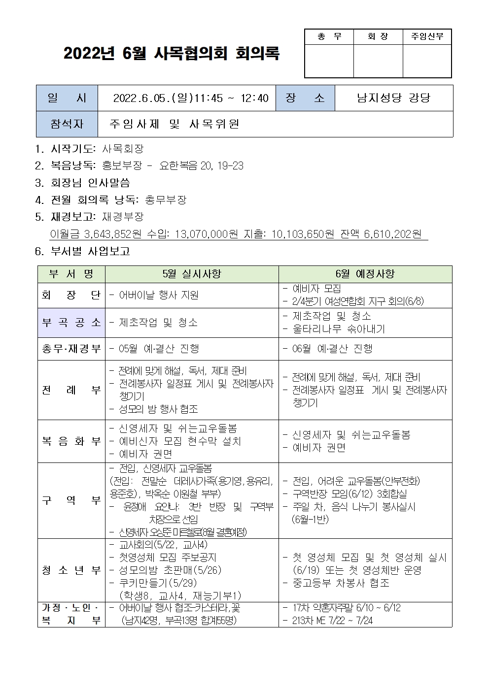 2022년 6월 사목회의록(게시용수정)001.jpg